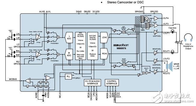 立体声编解码器与扬声器驱动器WM8978