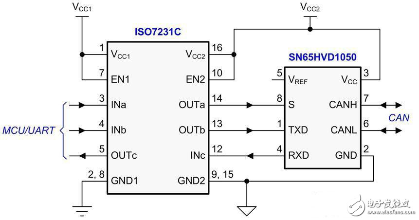 简易多种协议隔离器接口电路设计方案