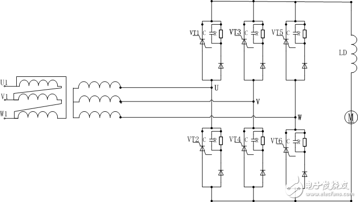 晶闸管可控整流技术直流电机调速系统设计
