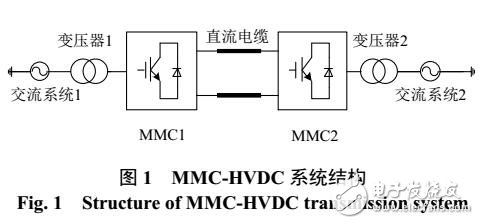 MMC-HVDC系统桥臂阻抗不对称模型预测控制