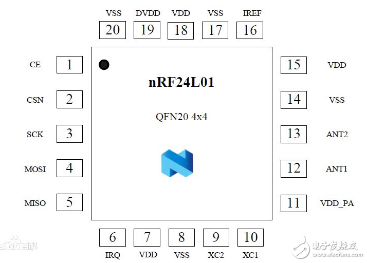 无线模块nrf24l01中文资料_引脚图及引脚定义_电路原理及实例