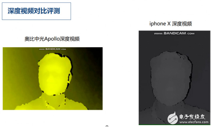 叫板iPhone X 面容ID,奥比中光发布3D摄像头挑战苹果