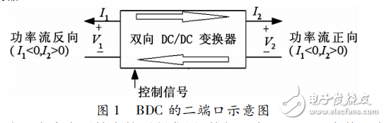 基于STC12C5A60S2的双向DC-DC变换器的系统设计