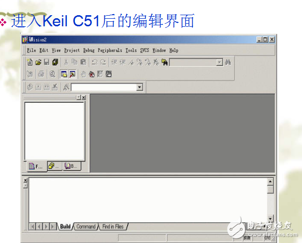 单片机开发软件Keil C51使用步骤详细介绍