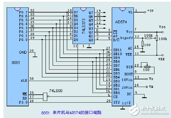 AD574与8031单片机及前置电路的一种实用接口电路	