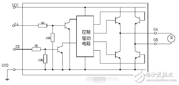 l9110s中文资料详解_引脚图及功能_工作原理_内部结构及应用电路