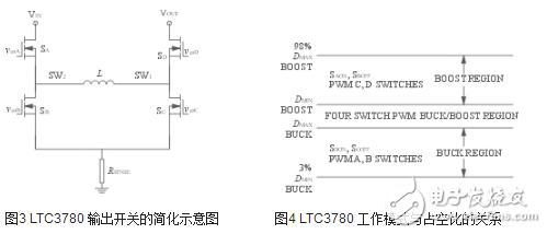基于LTC3780的开关电源模块及蓄电池智能化开关电源模块