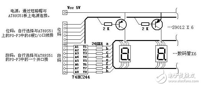 74hc244驱动数码管显示电路及程序