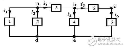 基尔霍夫定律电路图_基尔霍夫定律可以秒杀高中电路题吗