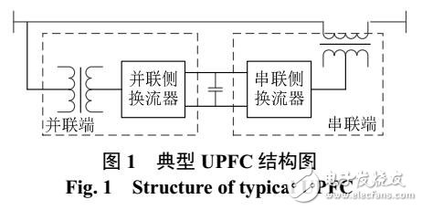 基于模块化功率注入模型的含UPFC电力系统潮流算法研究