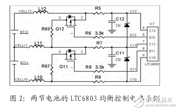基于LTC6803的电动车锂电池管理系统设计