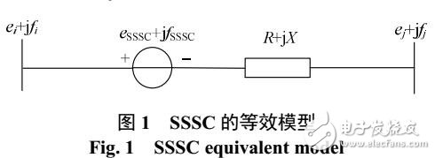 一种灾变变速量子遗传算法用于SSSC的选址定容优化