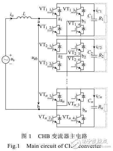 基于H桥型变流器直流电压均衡控制原理分析