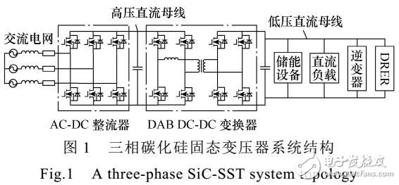 三相固态变压器拓扑及其在电网电压不平衡下的控制