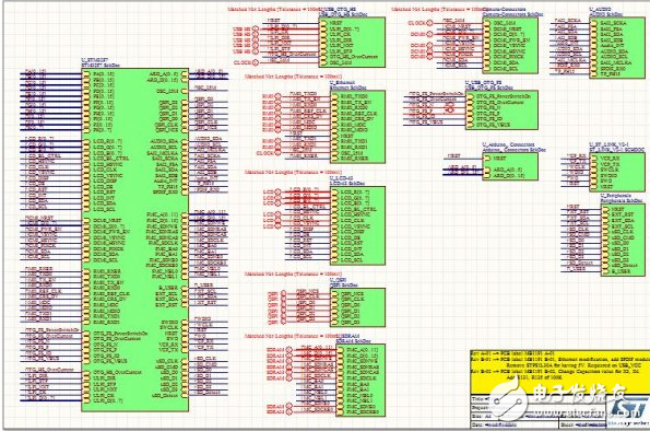 STM32 Nucleo-F746ZG开发板入门初探_STM32 Nucleo-F746ZG资料
