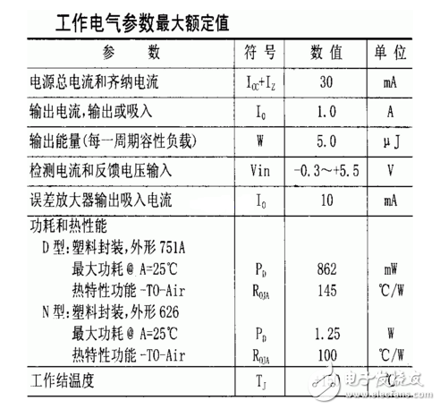 uc3845中文资料（uc3845引脚图及功能_特性参数及典型应用电路）