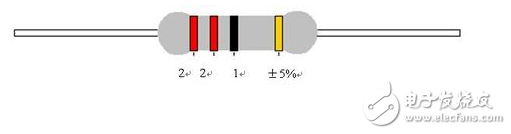 色环电阻识别方法口诀与色环电阻识别口诀表