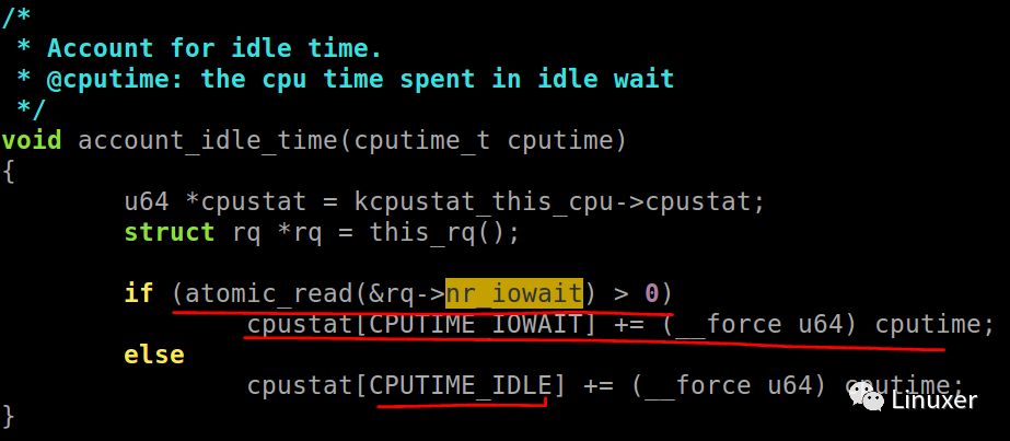 朱辉：Linux Kernel iowait 时间的代码原理以及内核拓展文章介绍