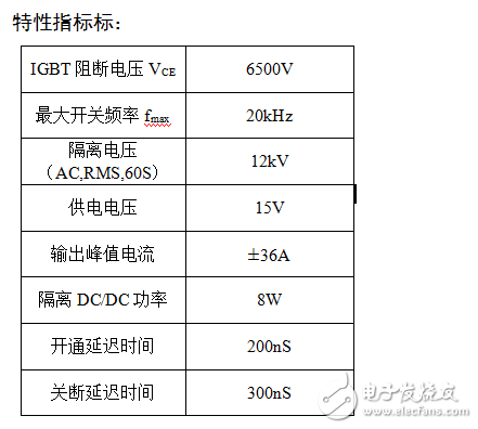 6500V高压IGBT驱动板TPH836-65L高压板使用手册