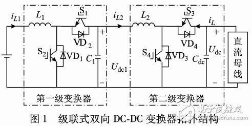 双向DC-DC变换器的优化控制方法