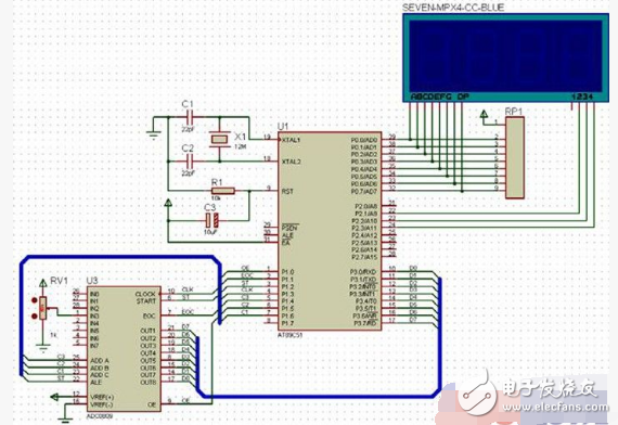 模数转换器ADC0809引脚及内部框图_单片机程序设计：ADC0809数模转换与显示
