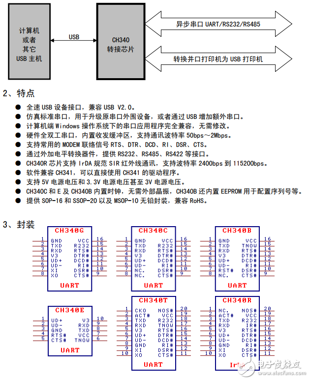 ch340g中文资料ch340g中文数据手册