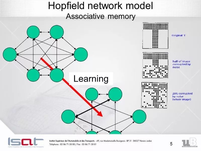 为什么使用机器学习和神经网络以及需要了解的八种神经网络结构