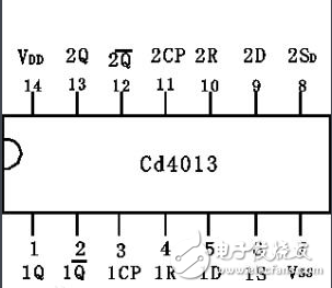 CD4013介绍_CD4013分频电路工作原理解析