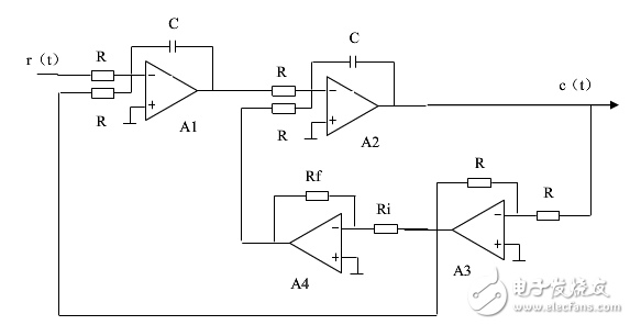 频率响应介绍_二阶系统的频率响应