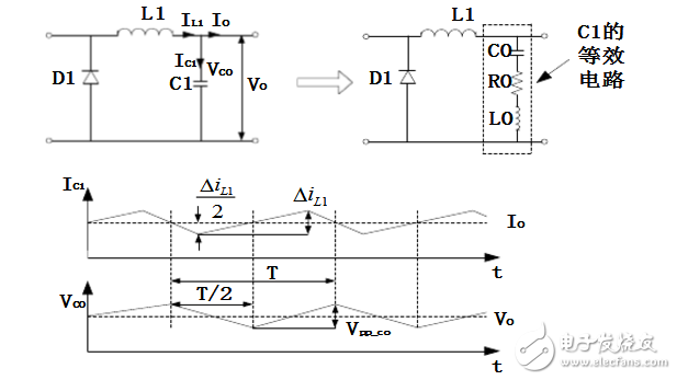 buck变换器的滤波电容电感怎么选取及用法