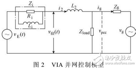 入网电压控制型逆变器直流分量分析