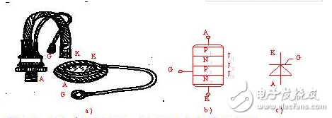 晶闸管的四点工作特性_晶闸管的结构与工作原理