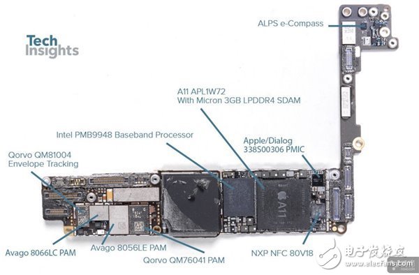 苹果iPhone8 Plus专业拆解报告：X光照深入IC细节