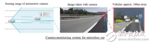 三菱考虑取消汽车的后视镜_用摄像头和AI技术来导航
