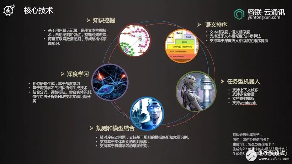 国家电网“党建信息化综合管理系统试点启动会” 在京召开