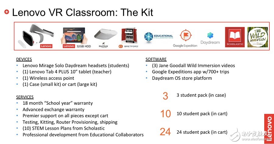 联想推出虚拟现实教室套装将带入课堂