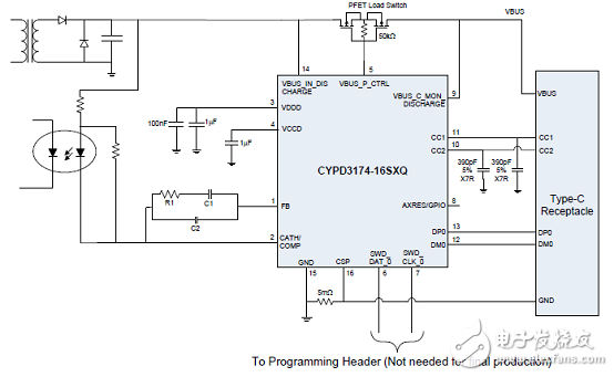 [原创] Cypress EZ－PD CCG3PAUSB Type－C端口控制方案
