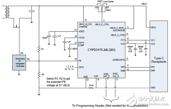 [原创] Cypress EZ－PD CCG3PAUSB Type－C端口控制方案