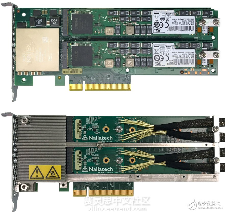Nallatech公司推出一款高性能的NVMe SSD加速器板卡