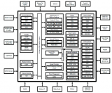 NXP i.MX 6UltraLite主要特性及系统框图详解（电路图）