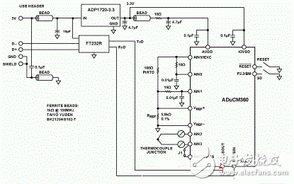 ADUCM36的精密热电偶温度监控应用解析