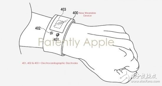 苹果申请新专利 或为Apple Watch的下一代产品