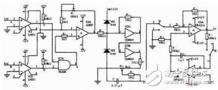 立体声信号相位差电平差测试仪设计方案