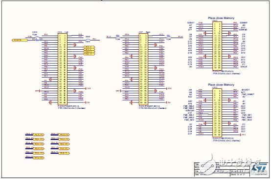 基于STM32H743I高性能400MHz 32位ARM MCU开发方案详解