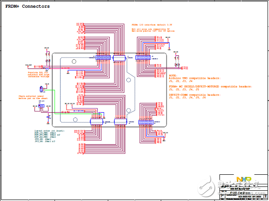 NXP MPC5744P 32位200MHzMCU开发方案