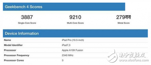 苹果新的A11性能究竟有多强？iPad中的A10X Fusion也是手下败将