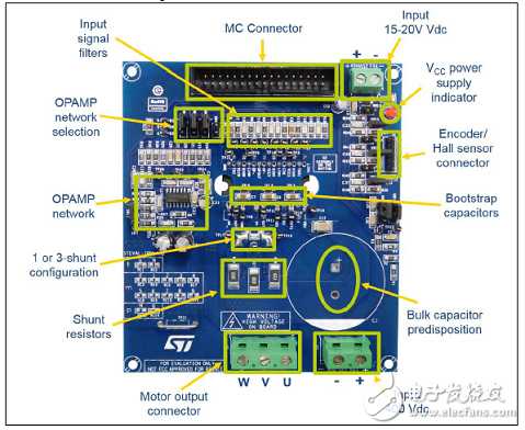 一文详解TIPN2M50T―H IPM马达控制电源板解决方案