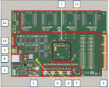 [原创] MicrochipCAN LIN CAN－FD汽车网络开发方案