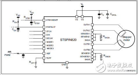 STSPIN820马达驱动器设计方案