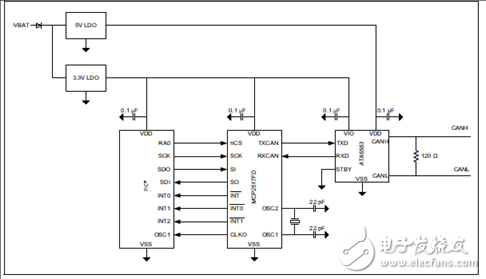 CAN FD控制器MCP2517FD的主要特性 PCB正面布局